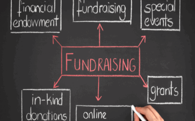 Why do nonprofits hesitate to adopt a YEAR-ROUND fundraising flow?